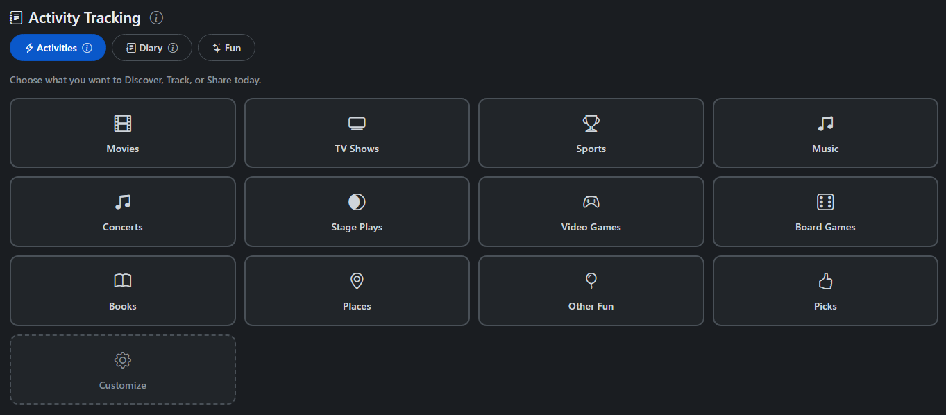 Twelve content types