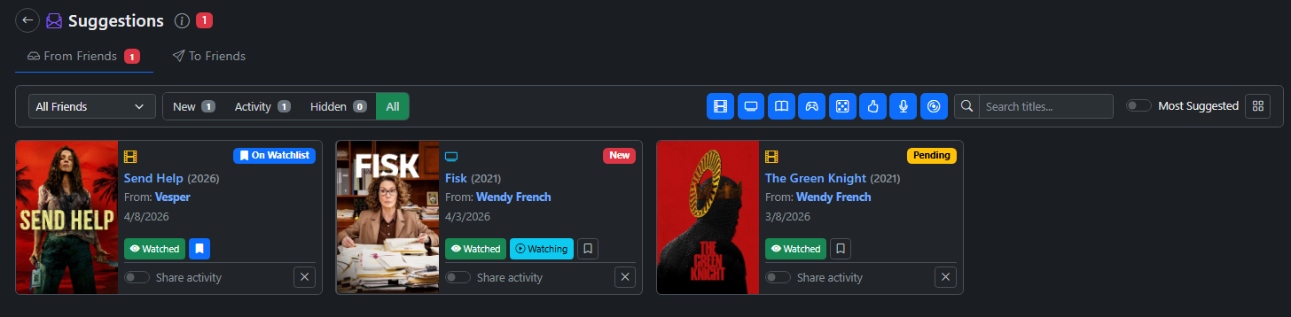 Suggestions received from friends